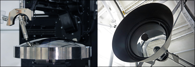 Annular mirror measurement