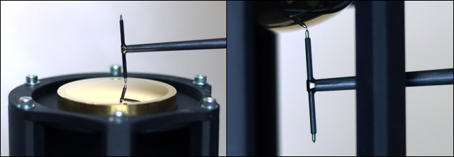 Dual Surface Optics Measurement